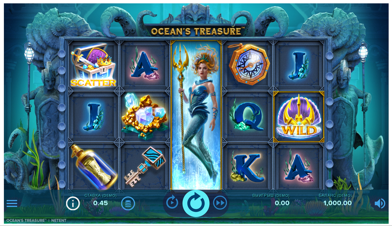 игровые автоматы